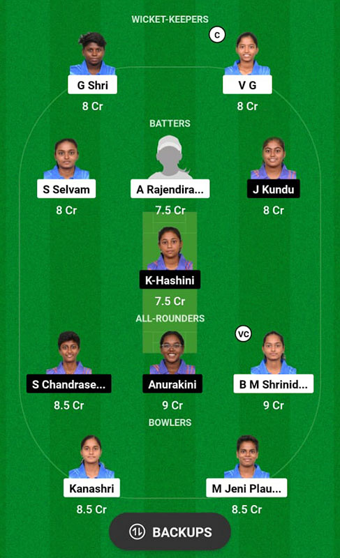 BVG vs PBS Dream11 Prediction, Fryer Women's One Day Tournament Match 8 Best Fantasy Picks, Playing XI Update, and More