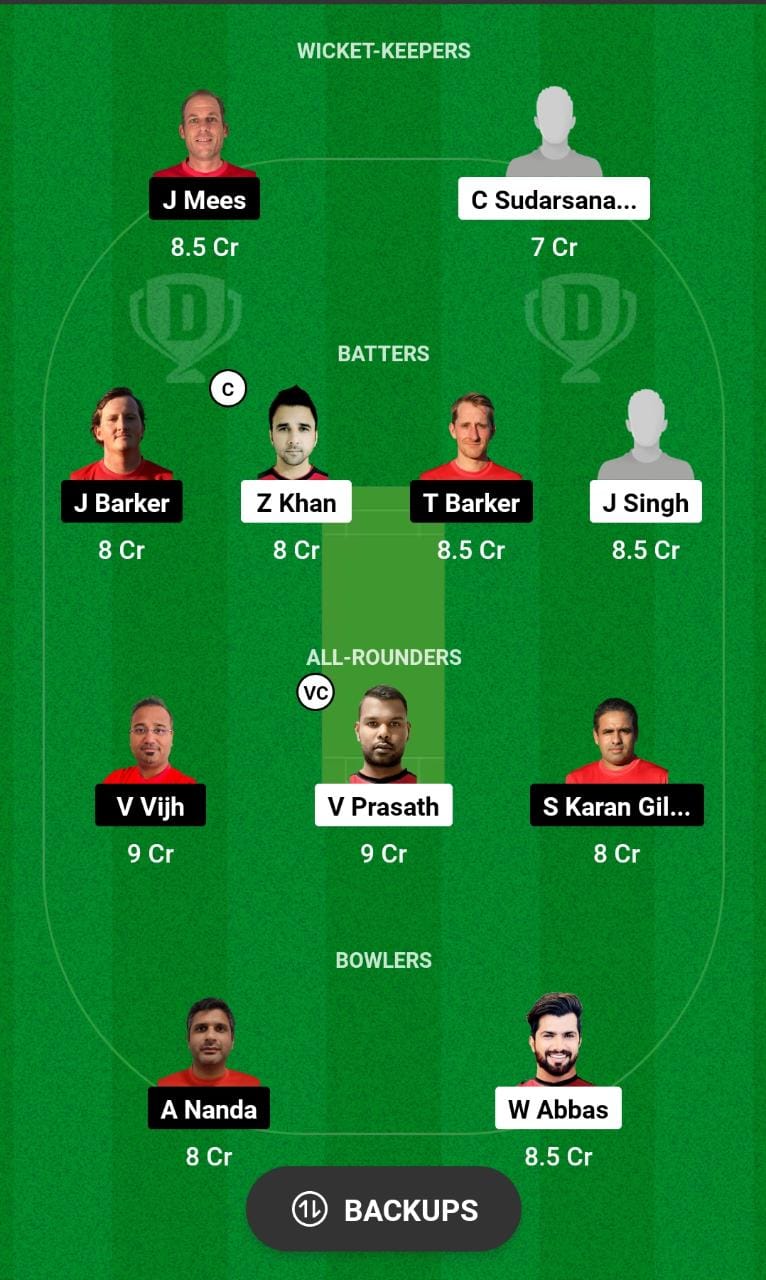 MAL vs LUX Dream11 Prediction, Mdina Cup T20I 2023 Match 5 Best Fantasy Picks, Playing XI Update, and More