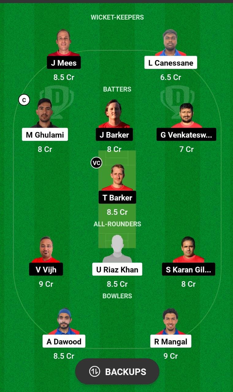 FRA vs LUX Dream11 Prediction, Mdina Cup T20I 2023 Match 6 Best Fantasy Picks, Playing XI Update, and More