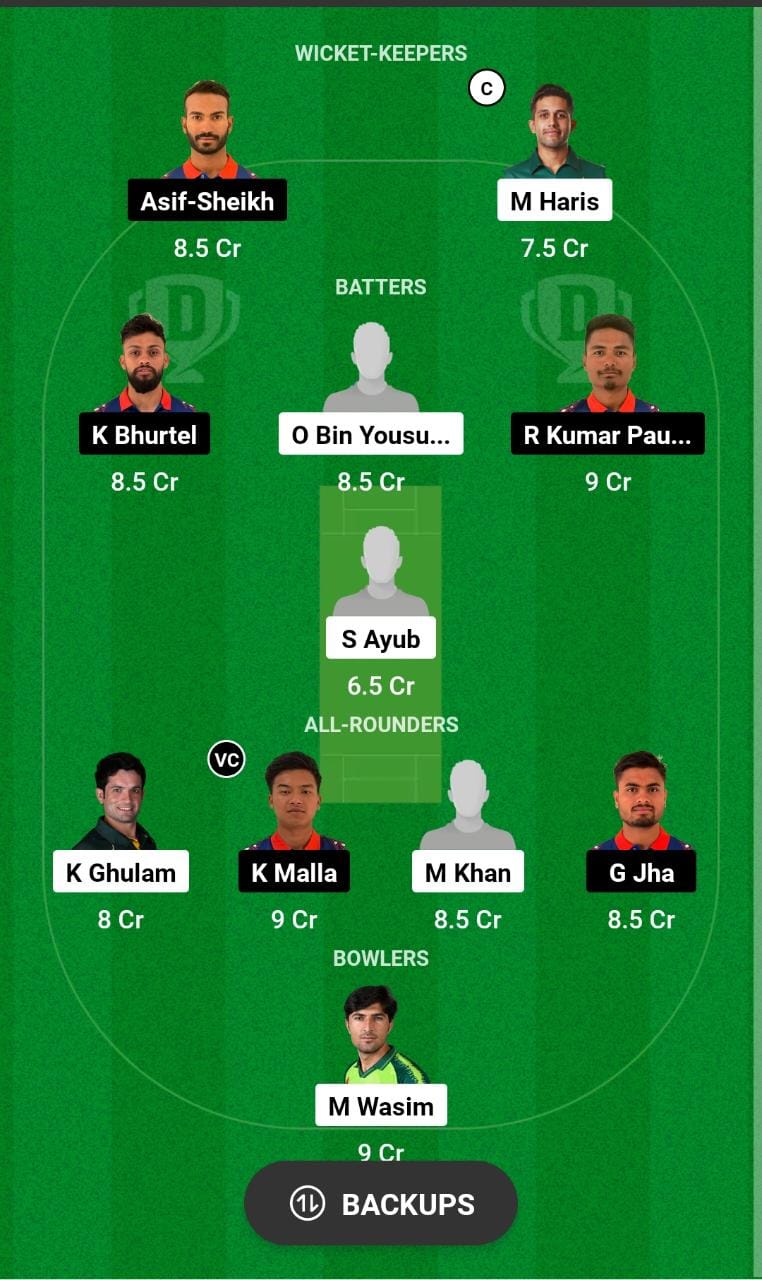 PK-A vs NEP-A Dream11 Prediction, ACC Emerging Teams Asia Cup 2023 Match 4 Best Fantasy Picks, Playing XI Update, and More