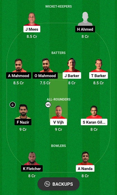 LUX vs CHE Dream11 Prediction, Valletta Cup T20 2023 Match 5 Best Fantasy Picks, Playing XI Update, and More