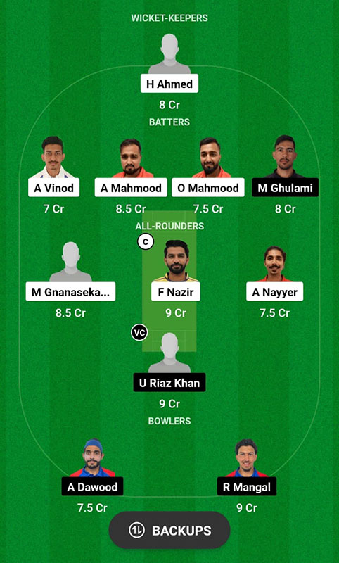 CHE vs FRA Dream11 Prediction, Valletta Cup T20 2023 Match 7 Best Fantasy Picks, Playing XI Update, and More