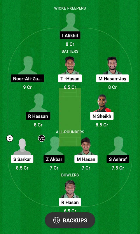 BN-A vs AF-A Dream11 Prediction, ACC Emerging Teams Asia Cup 2023 Match 9 Best Fantasy Picks, Playing XI Update, and More