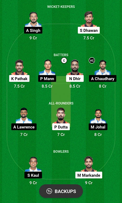 BLT vs HMF Dream11 Prediction, Sher-E-Punjab T20 Cup Match 12 Best Fantasy Picks, Playing XI Update, and More