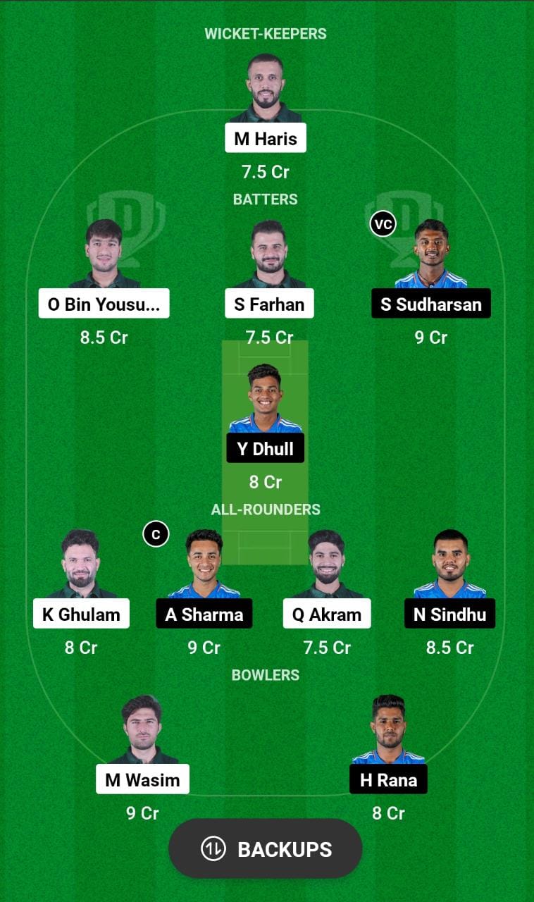 PK-A vs IN-A Dream11 Prediction, ACC Emerging Teams Asia Cup 2023 Match 12 Best Fantasy Picks, Playing XI Update, and More