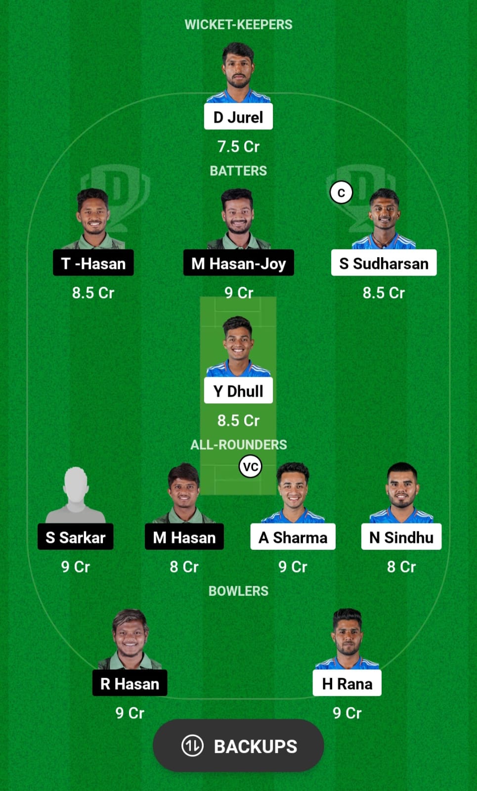 IN-A vs BN-A Dream11 Prediction, ACC Emerging Teams Asia Cup 2023 Semi Final Best Fantasy Picks, Playing XI Update, and More