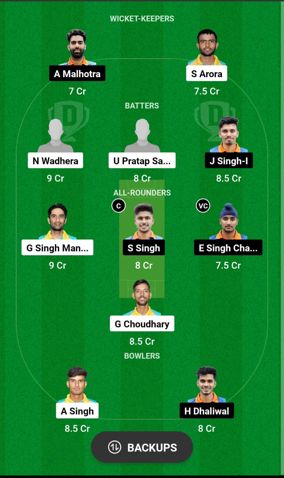 TDS vs SPS Dream11 Prediction, Sher-E-Punjab T20 Match 17 Best Fantasy Picks, Playing XI Update, and More