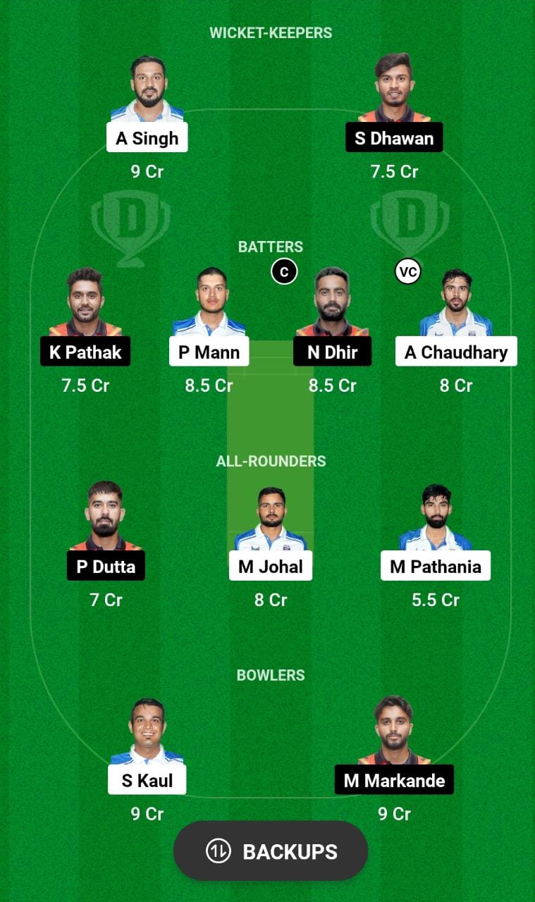 HMF vs BLT Dream11 Prediction, Sher-E-Punjab T20 Match 18 Best Fantasy Picks, Playing XI Update, and More