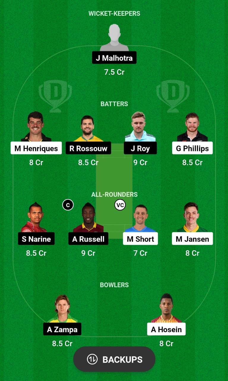 WAF vs LAKR Dream11 Prediction, Major League Cricket 2023 Match 9 Best Fantasy Picks, Playing XI Update, and More