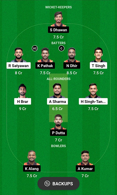 RPT vs BLT Dream11 Prediction, Sher-E-Punjab T20 Match 20 Best Fantasy Picks, Playing XI Update, and More