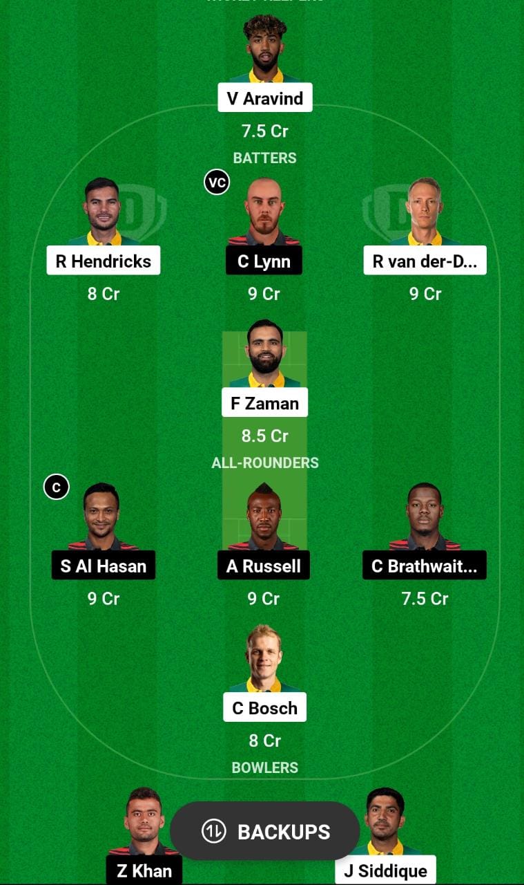 VK vs MON Dream11 Prediction, Global T20 Canada 2023 Match 9 Best Fantasy Picks, Playing XI Update, and More