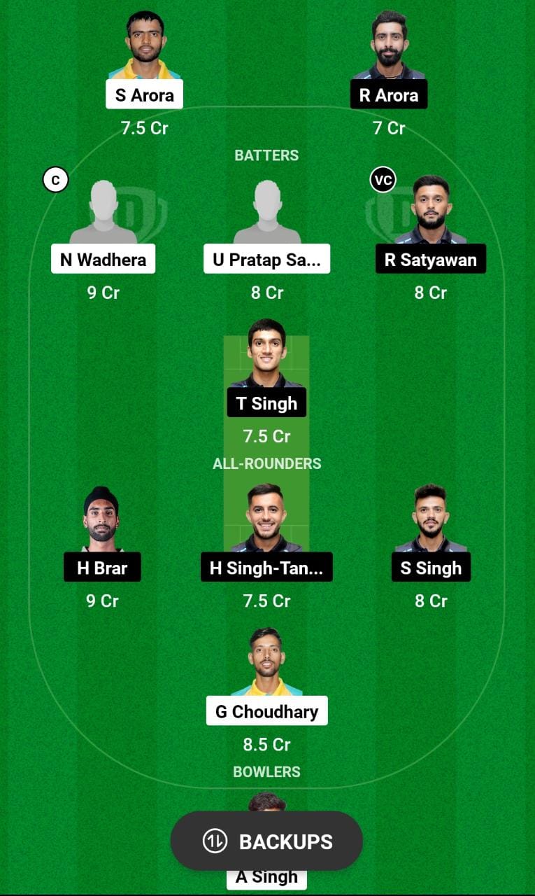 TDS vs RPT Dream11 Prediction, Sher-E-Punjab T20 Cup 2023 Match 26 Best Fantasy Picks, Playing XI Update, and More