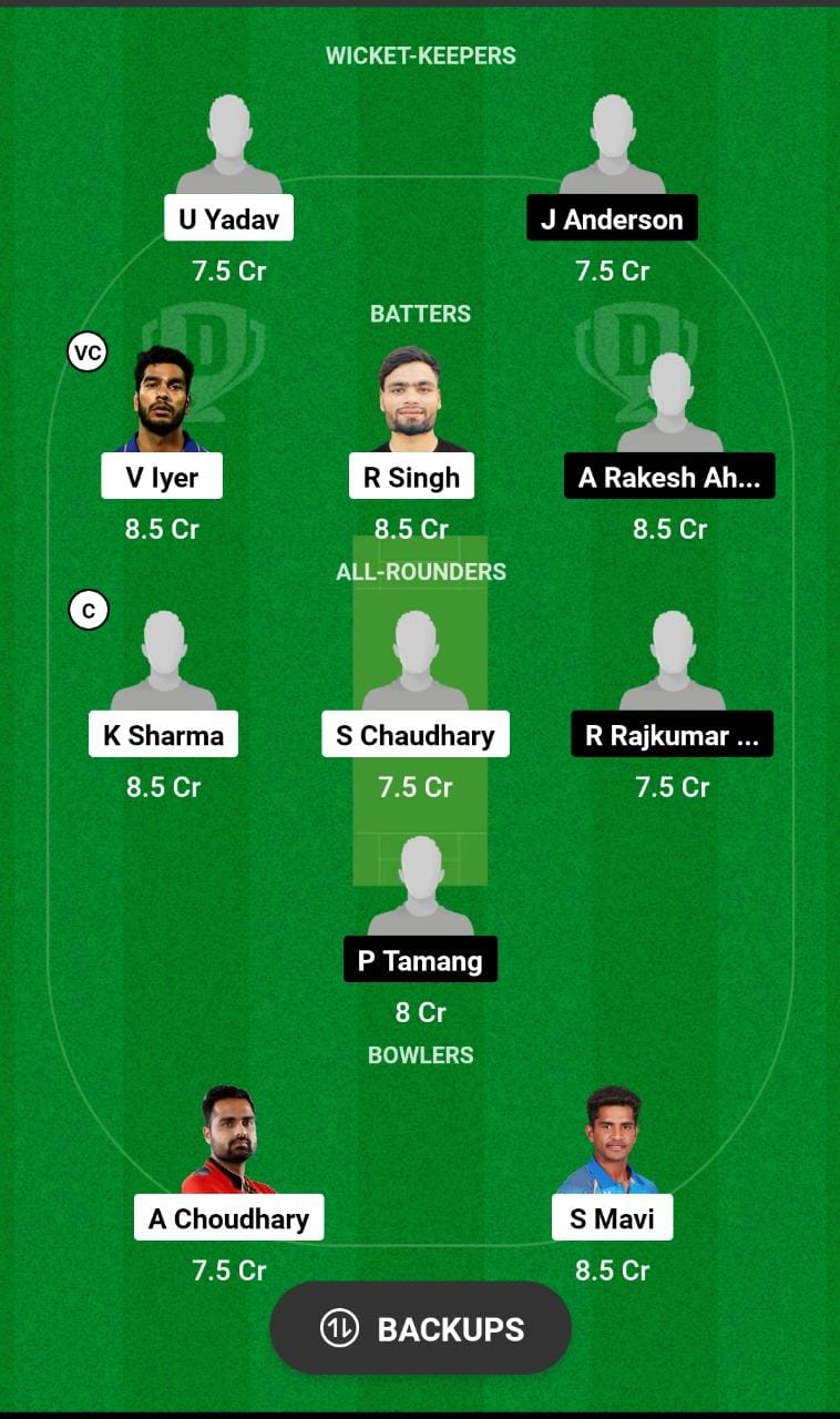 CZ vs NEZ Dream11 Prediction, Indian Domestic OD 2023 Match 10 Best Fantasy Picks, Playing XI Update, and More