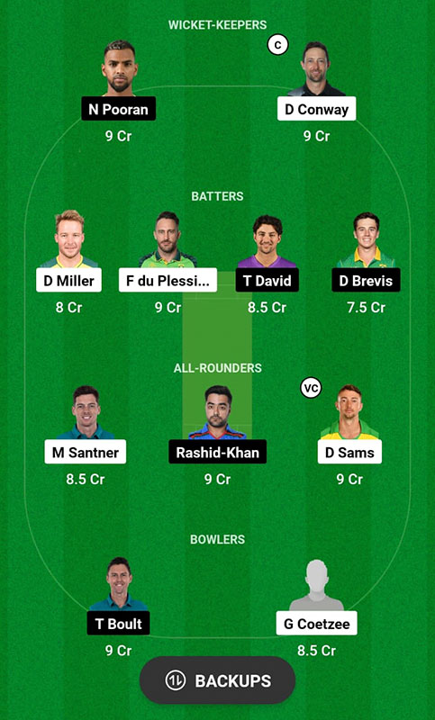 TSK vs MINY Dream11 Prediction, Major League Cricket 2023 Challenger Best Fantasy Picks, Playing XI Update, and More