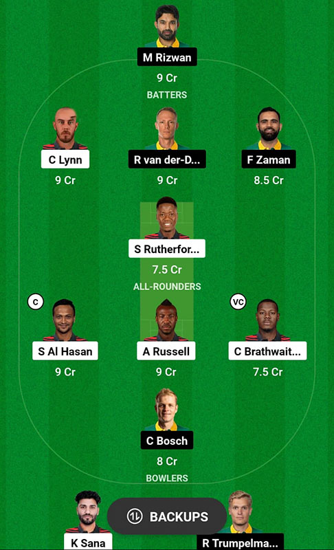 MON vs VK Dream11 Prediction, Global T20 Canada 2023 Match 19 Best Fantasy Picks, Playing XI Update, and More