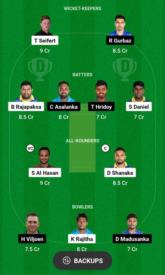 GT vs JK Dream11 Prediction, Lanka Premier League 2023 Match 7 Best Fantasy Picks, Playing XI Update, Squad Update, and More