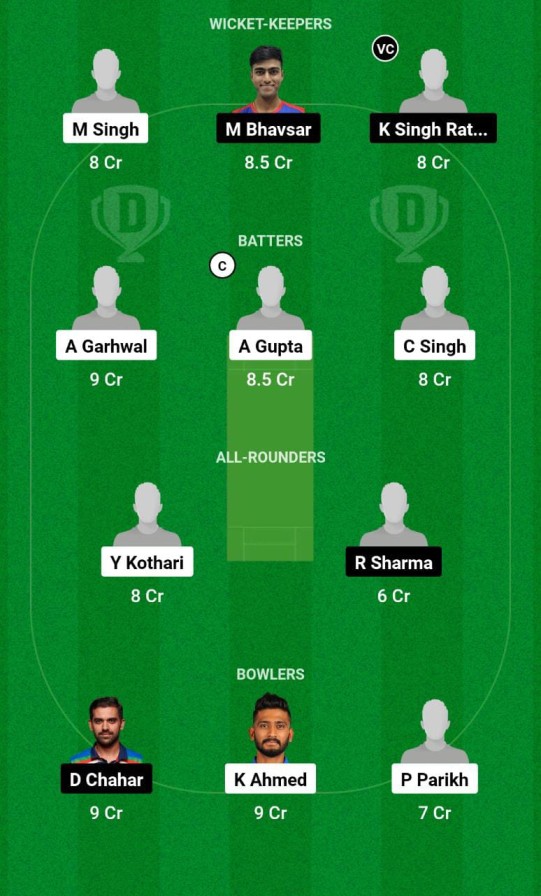 ULW vs BB Dream11 Prediction, Rajasthan T20 League Match 6 Best Fantasy Picks, Playing XI Update, and More