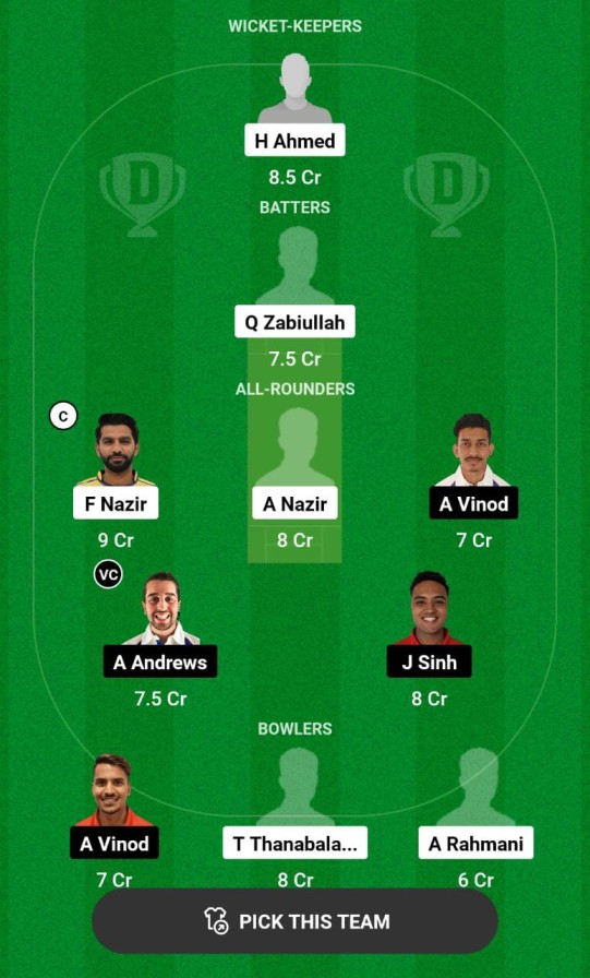 ZNCC vs COCC Dream11 Prediction, ECS Switzerland Match 38 Best Fantasy Picks, Playing XI Update, and More