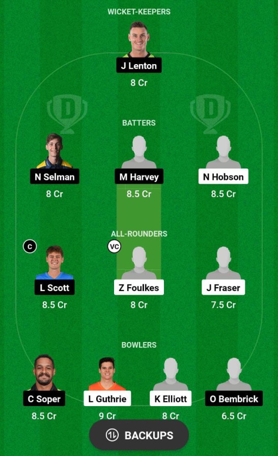 WYN vs SSC Dream11 Prediction, KFC Max T20 Match 22 Best Fantasy Picks, Playing XI Update, and More