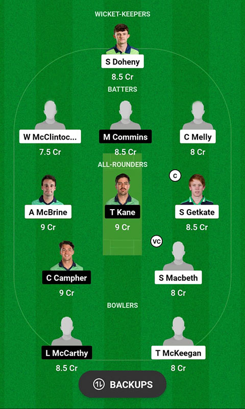 NWW vs MUR Dream11 Prediction, Ireland Men's T20 Match 17 Best Fantasy Picks, Playing XI Update, and More