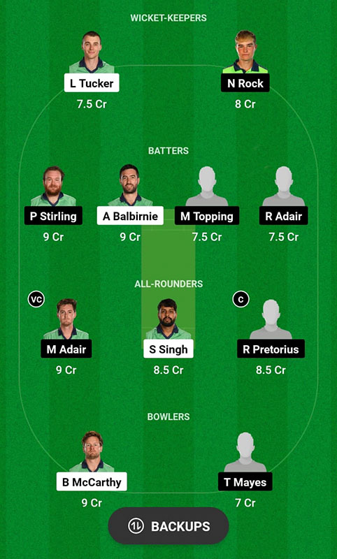 LLG vs NK Dream11 Prediction, Ireland Men's T20 Match 18 Best Fantasy Picks, Playing XI Update, and More