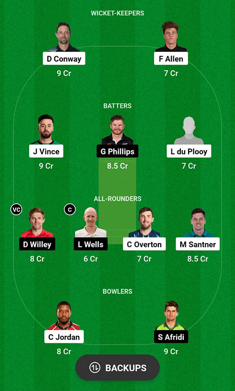 SOB vs WEF Dream11 Prediction, The Hundred Match 5 Best Fantasy Picks, Playing XI Update, and More