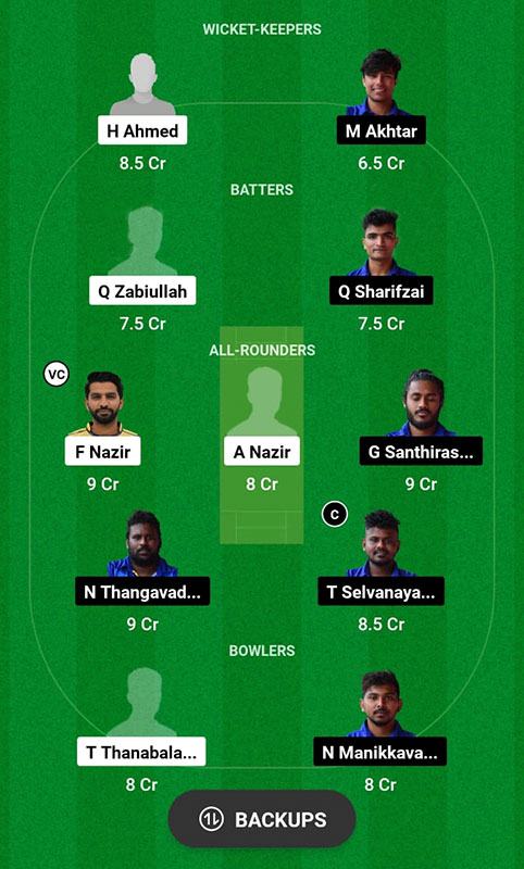 ZNCC vs WTG Dream11 Prediction, ECS Switzerland Match 16 Best Fantasy Picks, Playing XI Update, and More