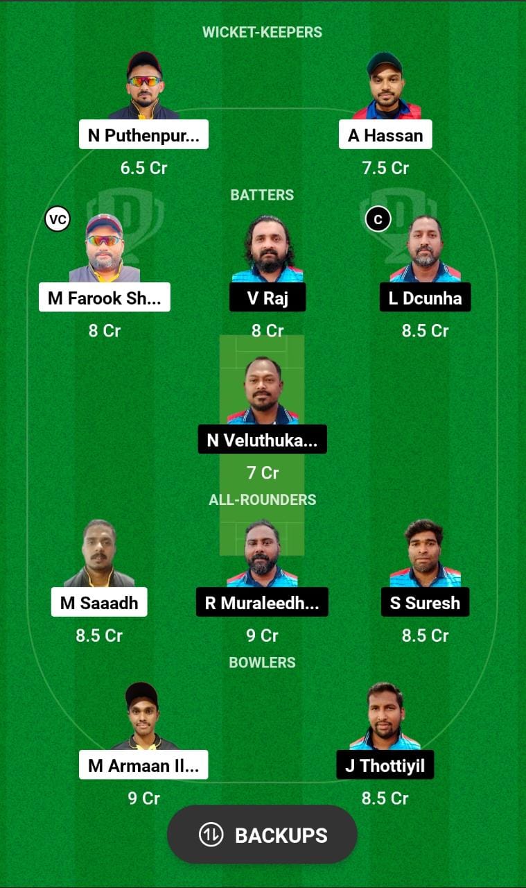 SPC vs FFC Dream11 Prediction, Kuwait Kerela PL T20 Match 15 Best Fantasy Picks, Playing XI Update, and More