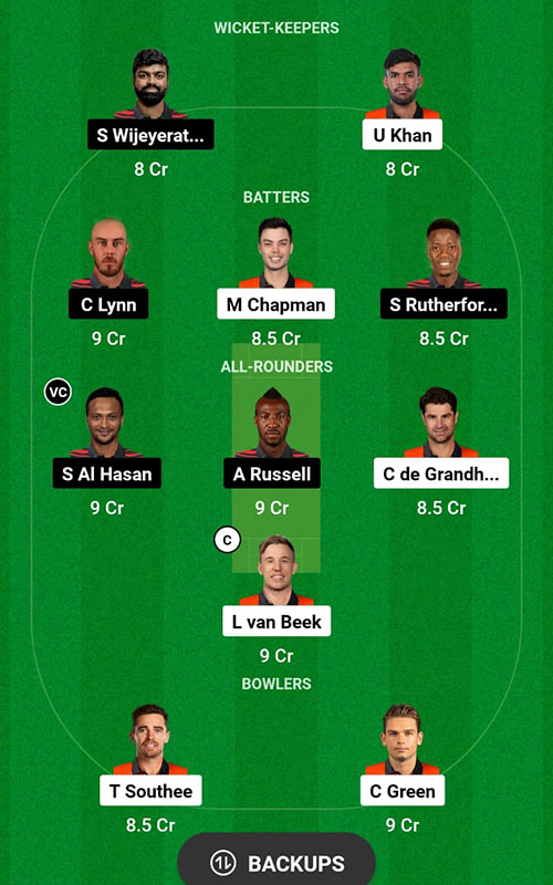 BRW vs MON Dream11 Prediction, Global T20 Canada 2023 Eliminator Best Fantasy Picks, Playing XI Update, and More