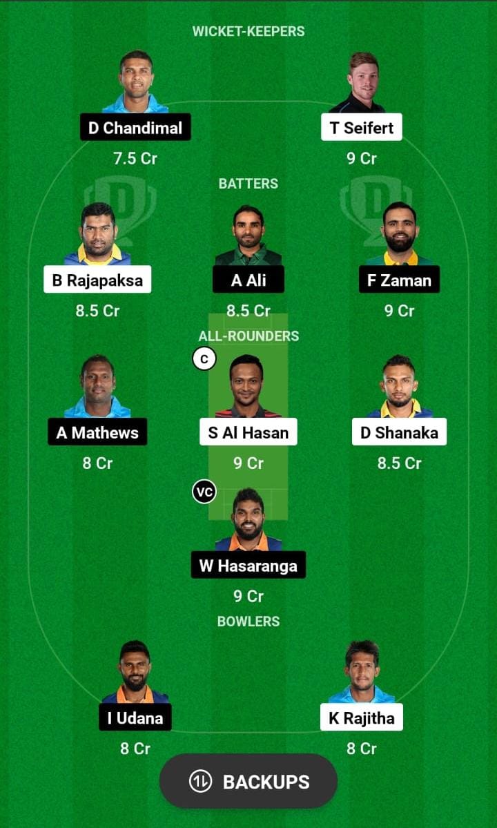 GT vs BLK Dream11 Prediction, Lanka Premier League 2023 Match 12 Best Fantasy Picks, Playing XI Update, Squad Update, and More