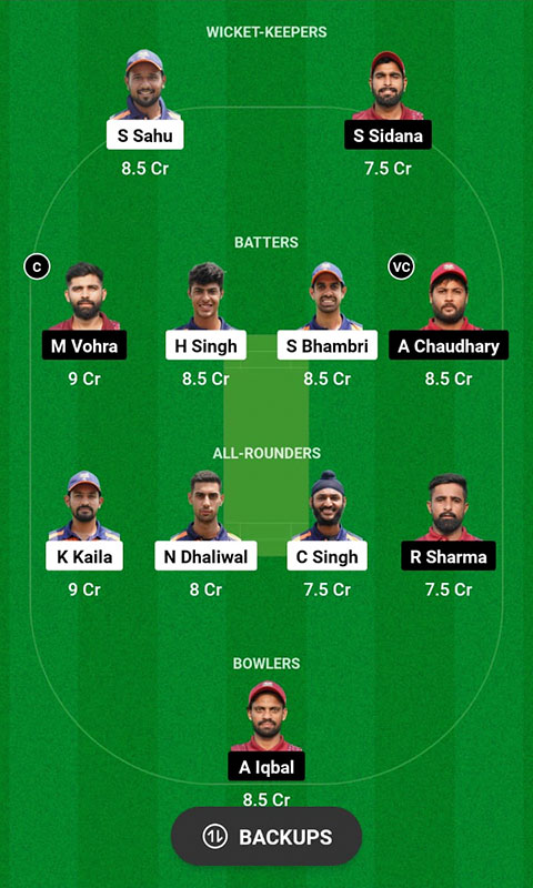 RKZ vs RSZ Dream11 Prediction, Chandigarh T20 2023 Match 14 Best Fantasy Picks, Playing XI Update, Squad Update, and More