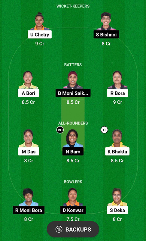 KP-W vs DT-W Dream11 Prediction, ACA Women's T20 Challenger Trophy Match 1 Best Fantasy Picks, Playing XI Update, and More