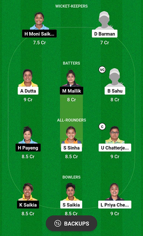 BQ-W vs DV-W Dream11 Prediction, ACA Women's T20 Challenger Trophy Match 2 Best Fantasy Picks, Playing XI Update, and More