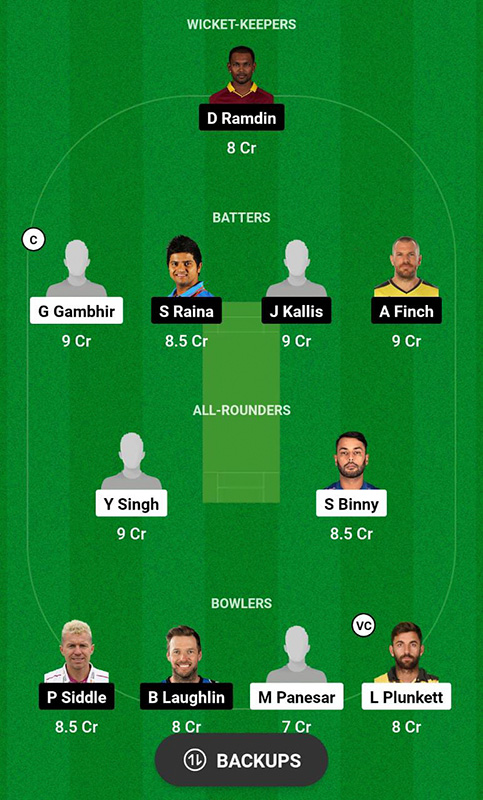 NJT vs CFK Dream11 Prediction, USA Masters T10 League Match 2 Best Fantasy Picks, Playing XI Update, and More