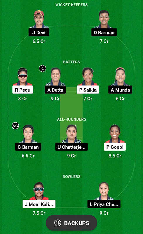 DD-W vs BQ-W Dream11 Prediction, ACA Women's T20 Challenger Trophy Match 11 Best Fantasy Picks, Playing XI Update, and More