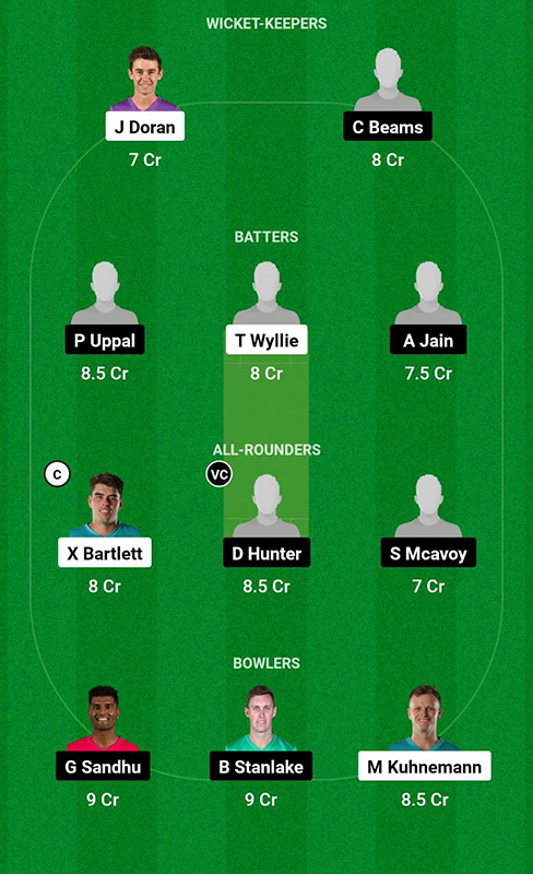 GCT vs SBB Dream11 Prediction, KFC Max T20 Match 1 Best Fantasy Picks, Playing XI Update, and More