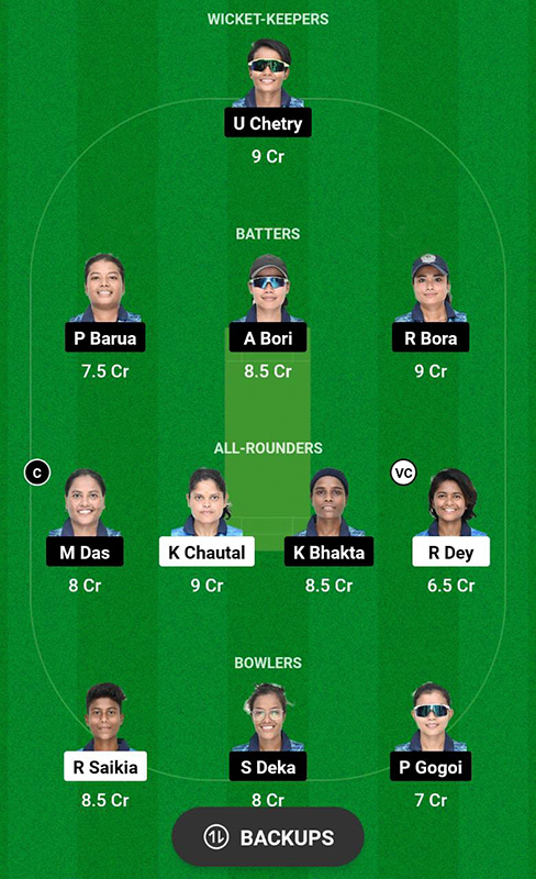 SBC-W vs KP-W Dream11 Prediction, ACA Women's T20 Challenger Trophy Match 12 Best Fantasy Picks, Playing XI Update, and More