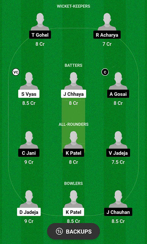 KW vs SL Dream11 Prediction, Saurashtra Premier League Match 2 Best Fantasy Picks, Playing XI Update, and More