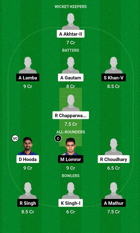 JKC vs SS Dream11 Prediction, Rajasthan T20 League Match 7 Best Fantasy Picks, Playing XI Update, and More