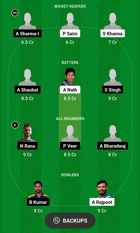 KS vs NSK Dream11 Prediction, Uttar Pradesh Premier League Match 1 Best Fantasy Picks, Playing XI Update, and More