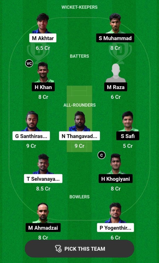 WTG vs SGCC Dream11 Prediction, ECS Switzerland Match 33 Best Fantasy Picks, Playing XI Update, and More