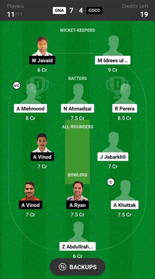 GNA vs COCC Dream11 Prediction, ECS Switzerland Match 27 Best Fantasy Picks, Playing XI Update, and More