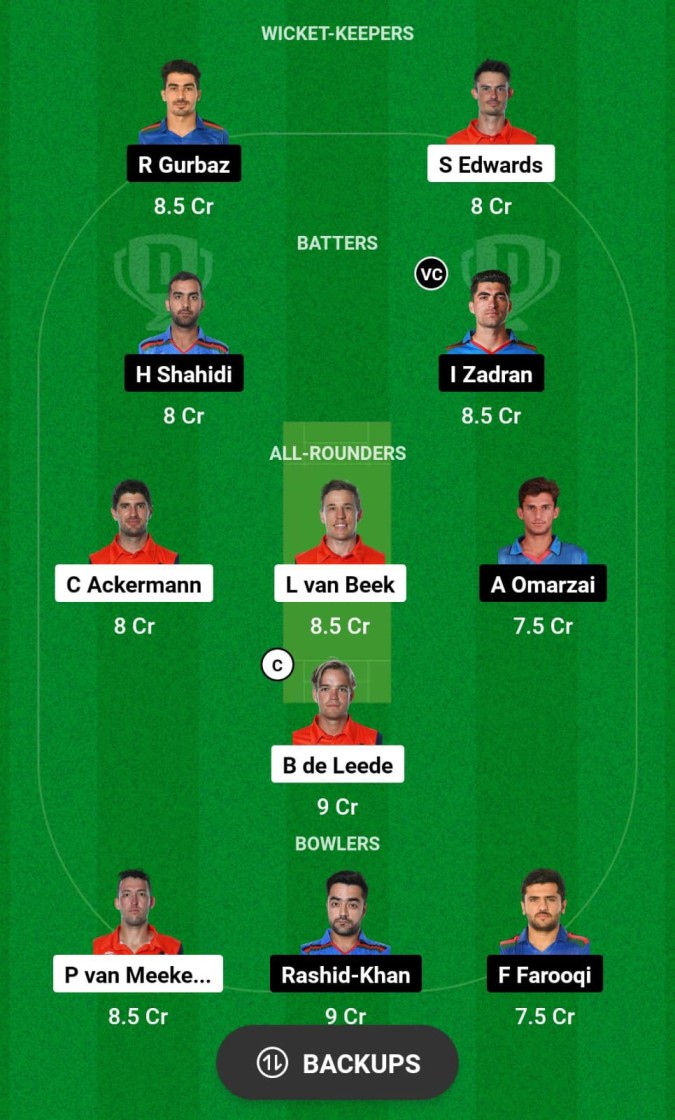 NED vs AFG Dream11 Prediction, ODI World Cup 2023 Match 34, Best Fantasy Picks, Playing XI Update, Squad Update, And More