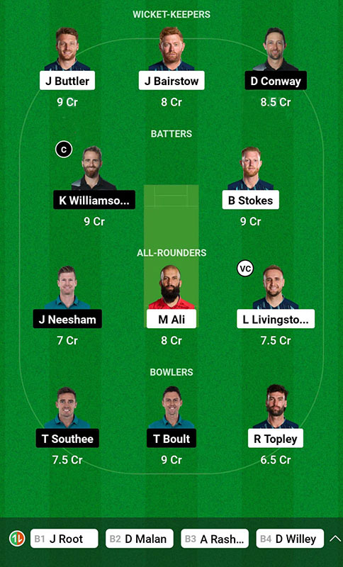 ENG vs NZ Dream11 Prediction, ODI World Cup 2023 Match 1, Best Fantasy Picks, Playing XI Update, Squad Update, And More 