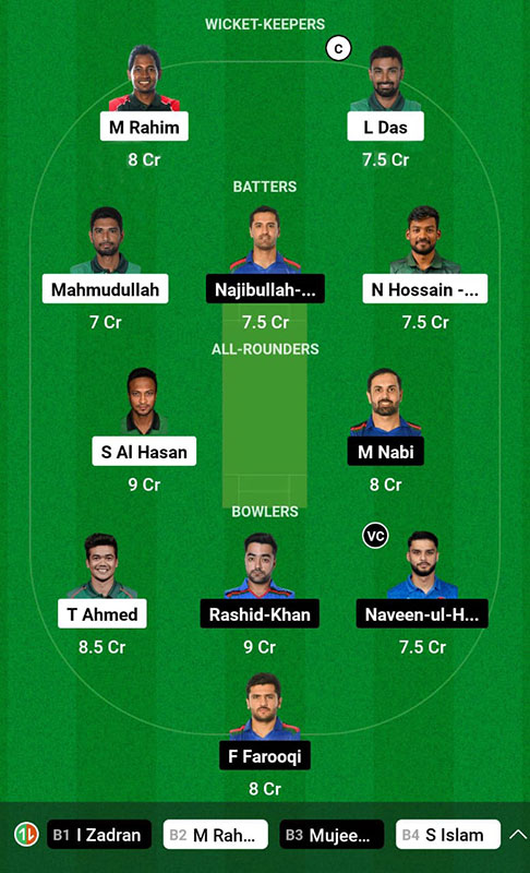 BAN vs AFG Dream11 Prediction, ODI World Cup 2023 Match 3, Best Fantasy Picks, Playing XI Update, Squad Update, And More