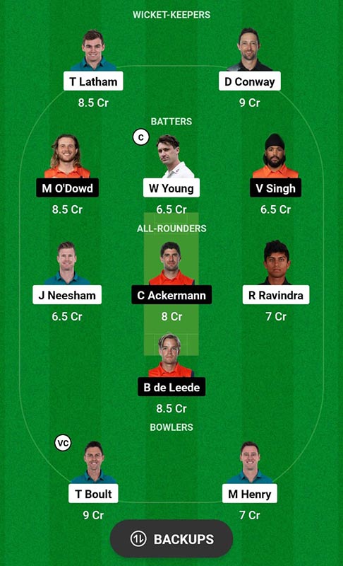 NZ vs NED Dream11 Prediction, ODI World Cup 2023 Match 6, Best Fantasy Picks, Playing XI Update, Squad Update, And More