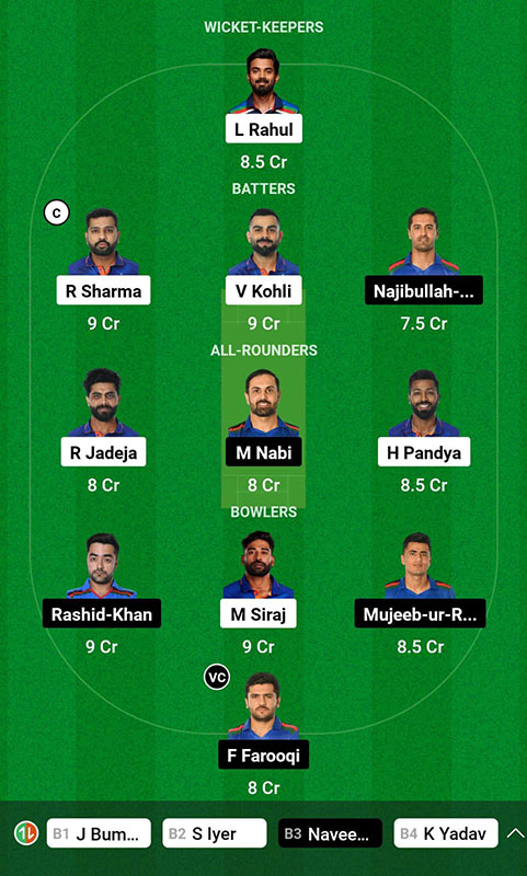 IND vs AFG Dream11 Prediction, ODI World Cup 2023 Match 8, Best Fantasy Picks, Playing XI Update, Squad Update, And More