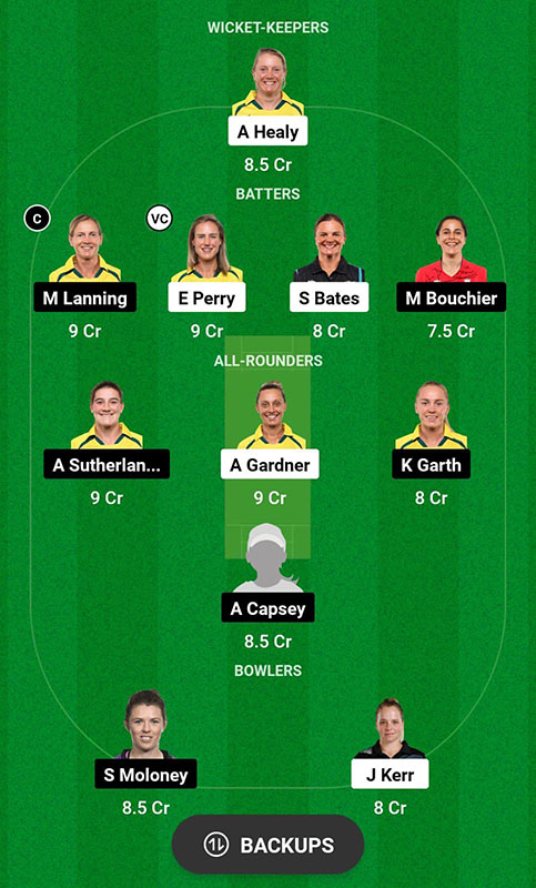 SS-W vs MS-W Dream11 Prediction, Australian Women's T20 Bash 2023 Match 1, Best Fantasy Picks, Playing XI Update, Squad Update, and More