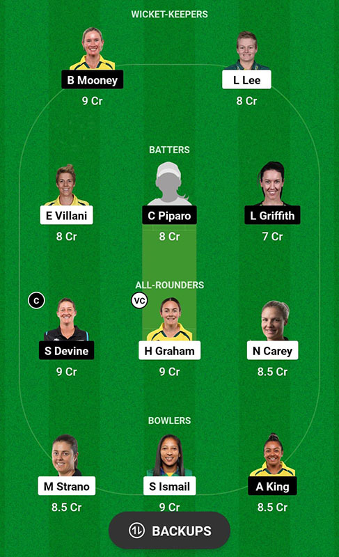 HB-W vs PS-W Dream11 Prediction, Australian Women's T20 Bash 2023 Match 2, Best Fantasy Picks, Playing XI Update, Squad Update, and More