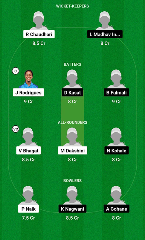 MUM-W vs VID-W Dream11 Prediction, Senior Women's T20 League Match 7 Best Fantasy Picks, Playing XI Update, Toss Update, and More